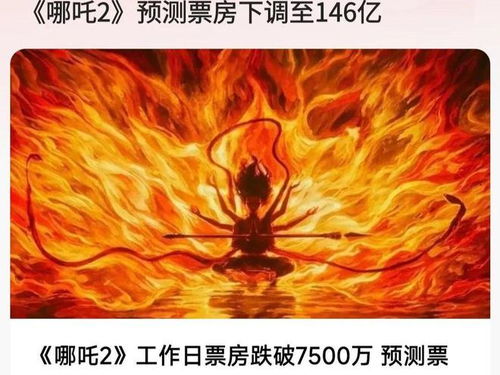 哪吒2预测票房下调至146亿